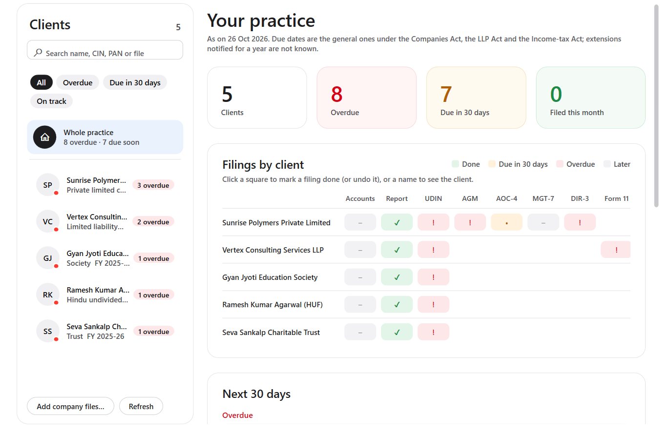 Practice dashboard with sample clients and their filings